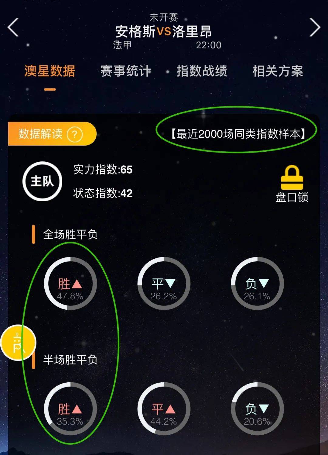 互相鼓舞